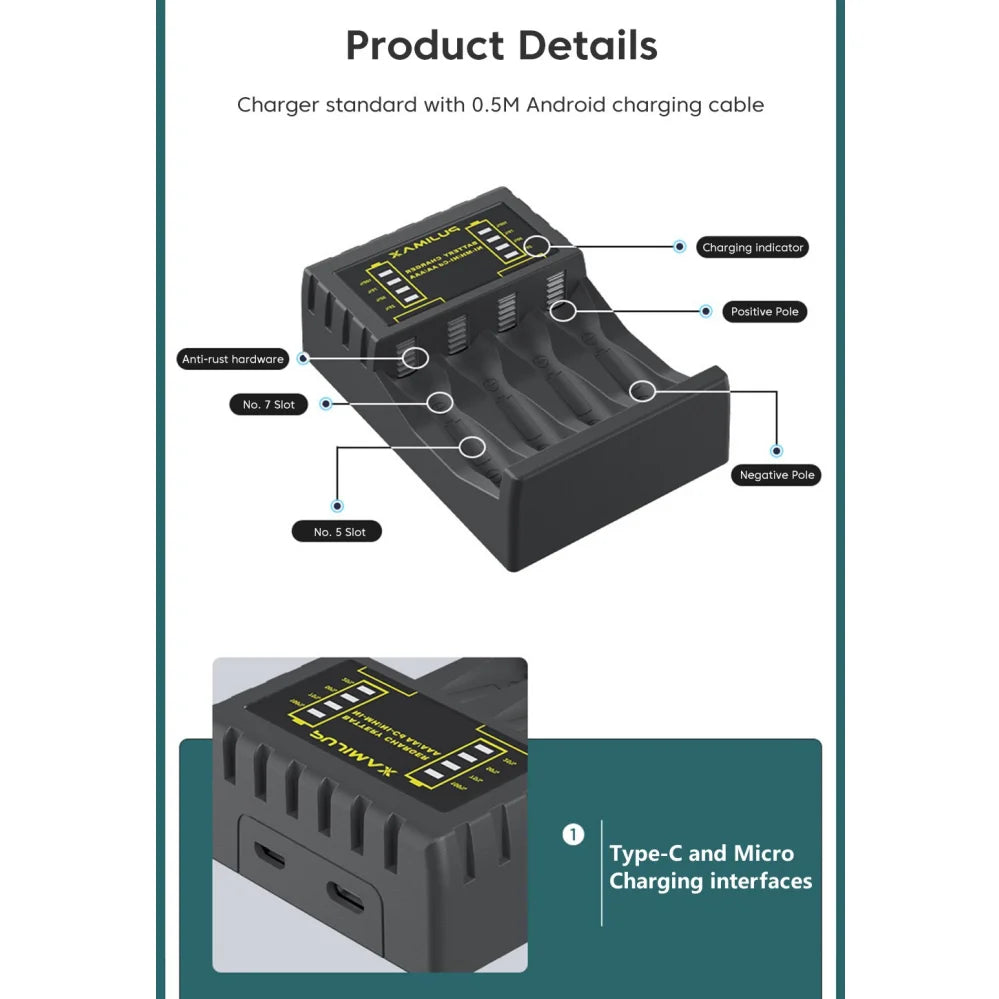 Battery Charger 4 Slot Intelligent Fast Charge with Indicator for 1.2V NiMH NiCd AAA/AA Rechargeable Batteries USB-C Micro Jack