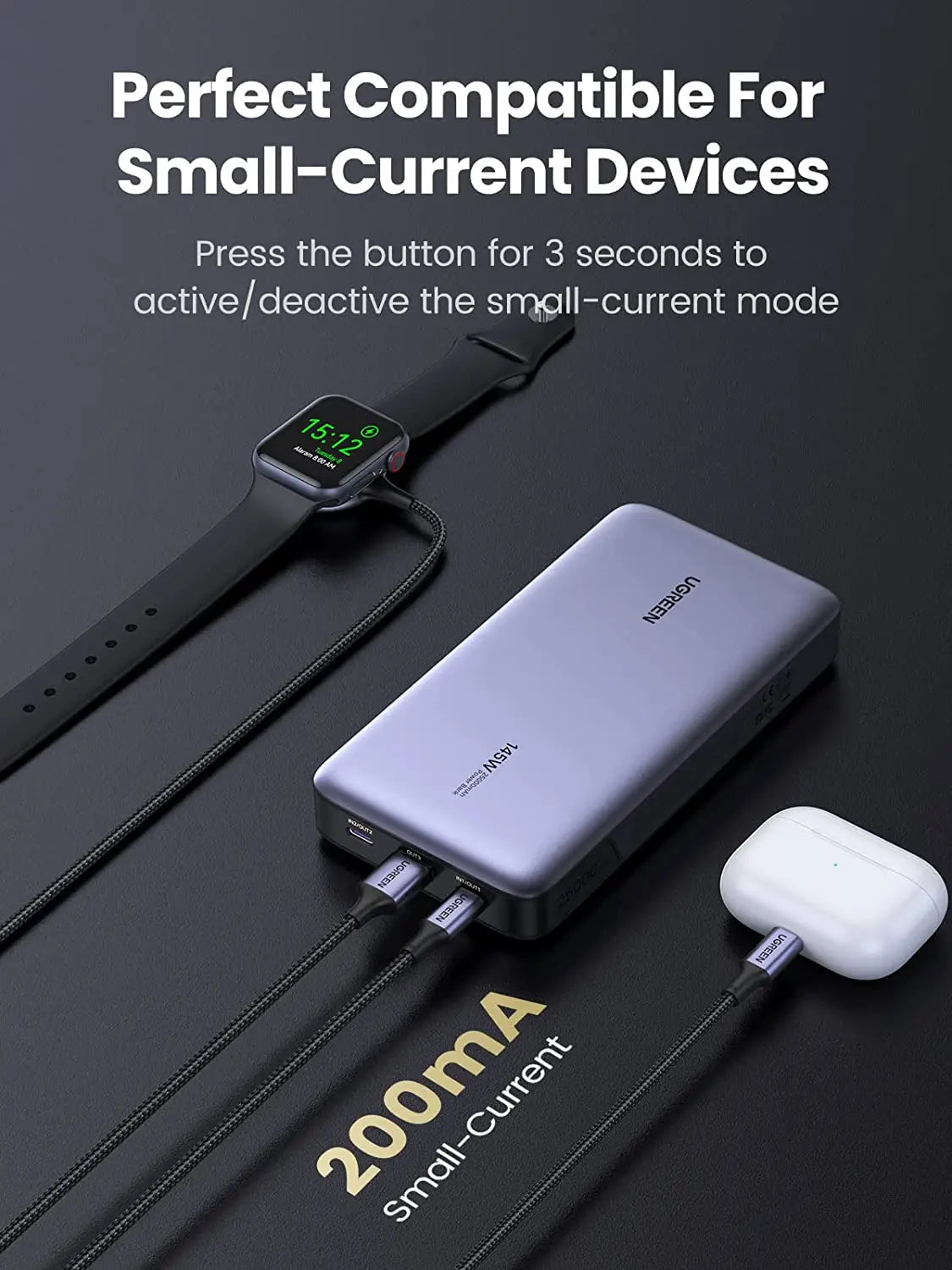 UGREEN 145W Power Bank, 25000mAh Portable Charger, 3-Port USB C PD3.0 Battery Pack, Digital Display, 65W Fast Recharge