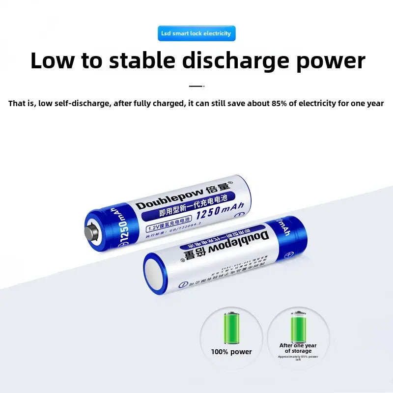 AAA Rechargeable Battery – 1250mAh 1.2V Ni-MH