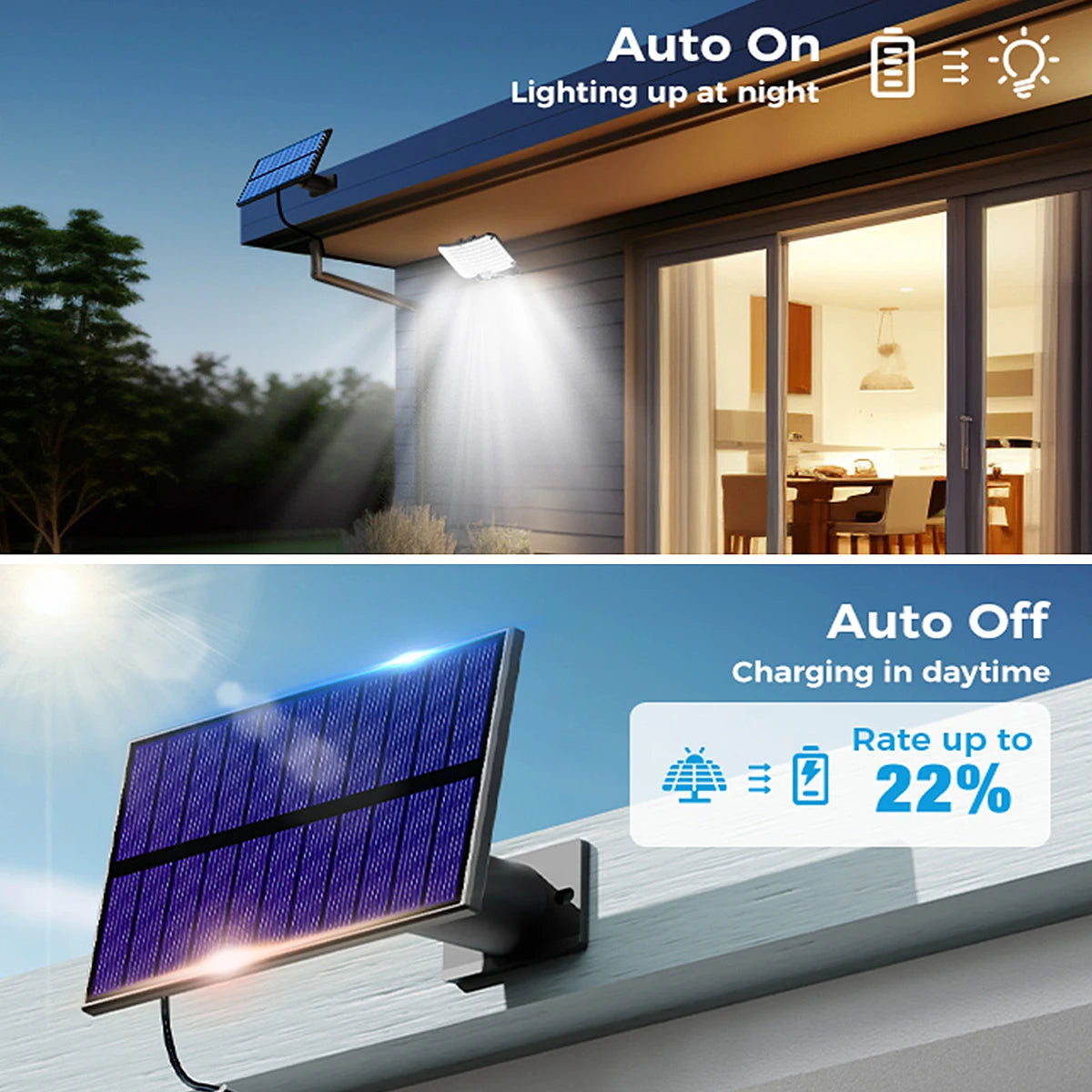Solar-Powered Motion Sensor Flood Lights - 234LED, 3 Modes, Remote Control, IP65 Waterproof for Outdoor Security