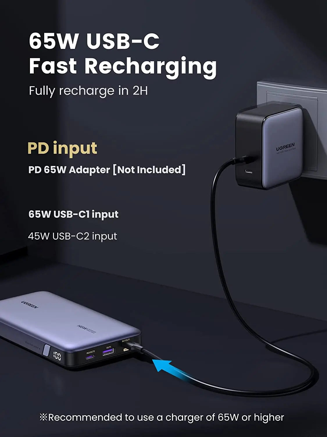 UGREEN 145W Power Bank, 25000mAh Portable Charger, 3-Port USB C PD3.0 Battery Pack, Digital Display, 65W Fast Recharge