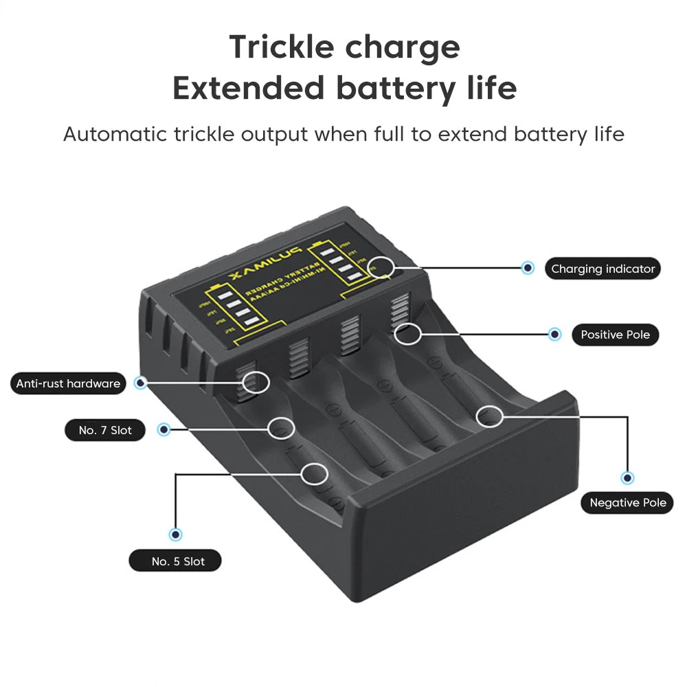 Battery Charger 4 Slot Intelligent Fast Charge with Indicator for 1.2V NiMH NiCd AAA/AA Rechargeable Batteries USB-C Micro Jack