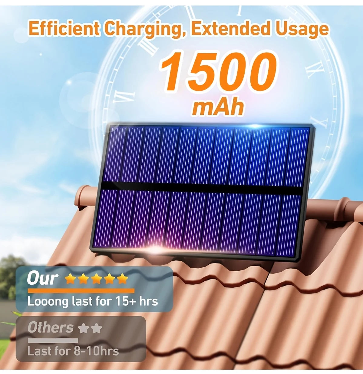 Solar-Powered Motion Sensor Flood Lights - 234LED, 3 Modes, Remote Control, IP65 Waterproof for Outdoor Security