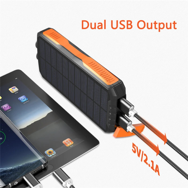 2025 100,000mAh Solar Power Bank – Qi Wireless Charger & Fast Charging