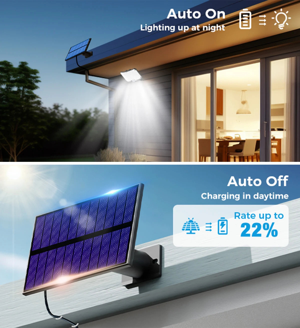 Solar-Powered Motion Sensor Flood Lights - 234LED, 3 Modes, Remote Control, IP65 Waterproof for Outdoor Security