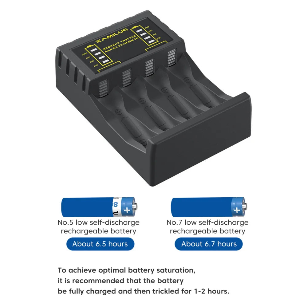 Battery Charger 4 Slot Intelligent Fast Charge with Indicator for 1.2V NiMH NiCd AAA/AA Rechargeable Batteries USB-C Micro Jack