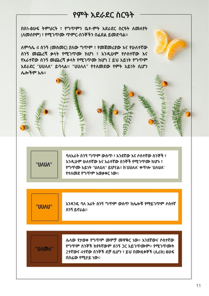 Main features of poetry writing