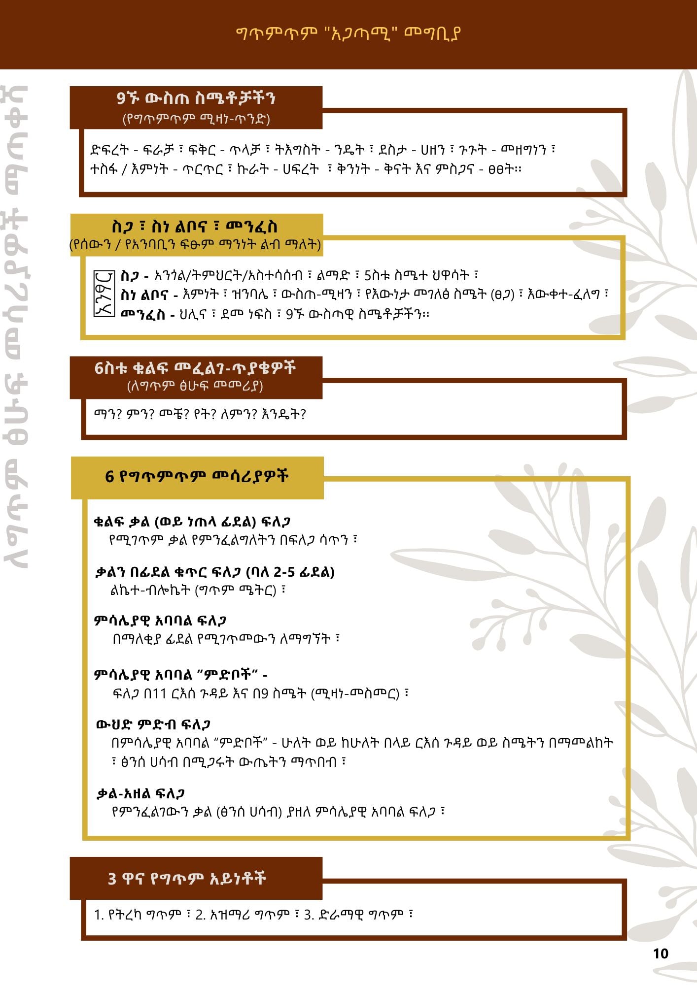 Intro to Series III - Gitimtim Occasions