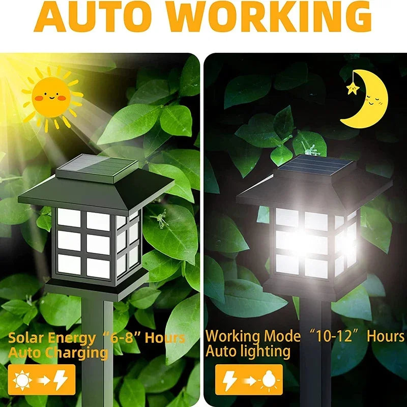 Solar LED Pathway Lights – Brighten Your Outdoors with Sustainable Energy