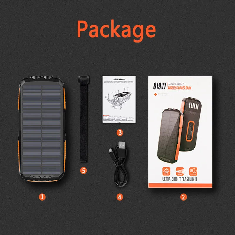 2025 100,000mAh Solar Power Bank – Qi Wireless Charger & Fast Charging