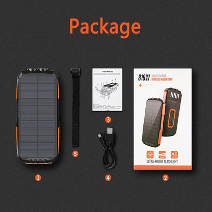 2025 100,000mAh Solar Power Bank – Qi Wireless Charger & Fast Charging