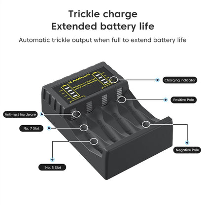 Battery Charger 4 Slot Intelligent Fast Charge with Indicator for 1.2V NiMH NiCd AAA/AA Rechargeable Batteries USB-C Micro Jack