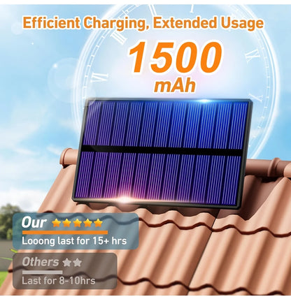 Solar-Powered Motion Sensor Flood Lights - 234LED, 3 Modes, Remote Control, IP65 Waterproof for Outdoor Security