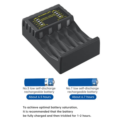 Battery Charger 4 Slot Intelligent Fast Charge with Indicator for 1.2V NiMH NiCd AAA/AA Rechargeable Batteries USB-C Micro Jack