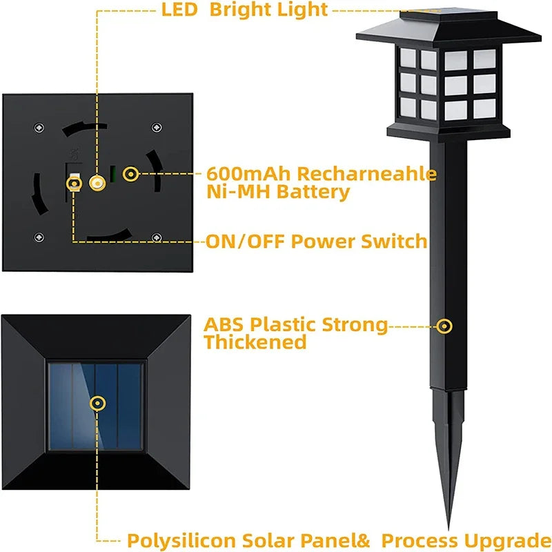 Solar LED Pathway Lights – Brighten Your Outdoors with Sustainable Energy