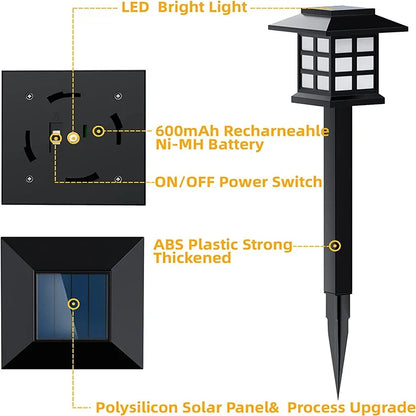 Solar LED Pathway Lights – Brighten Your Outdoors with Sustainable Energy