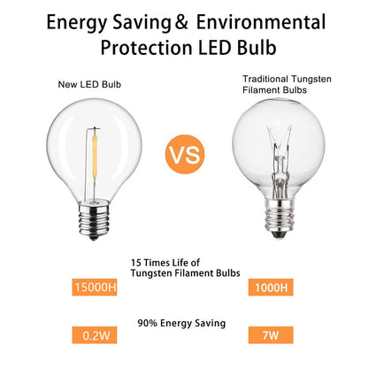 G40 LED Outdoor String Ball Lights 7.6M/20M Shatterproof Patio Lights For Outside Backyard Porch Garden Decor
